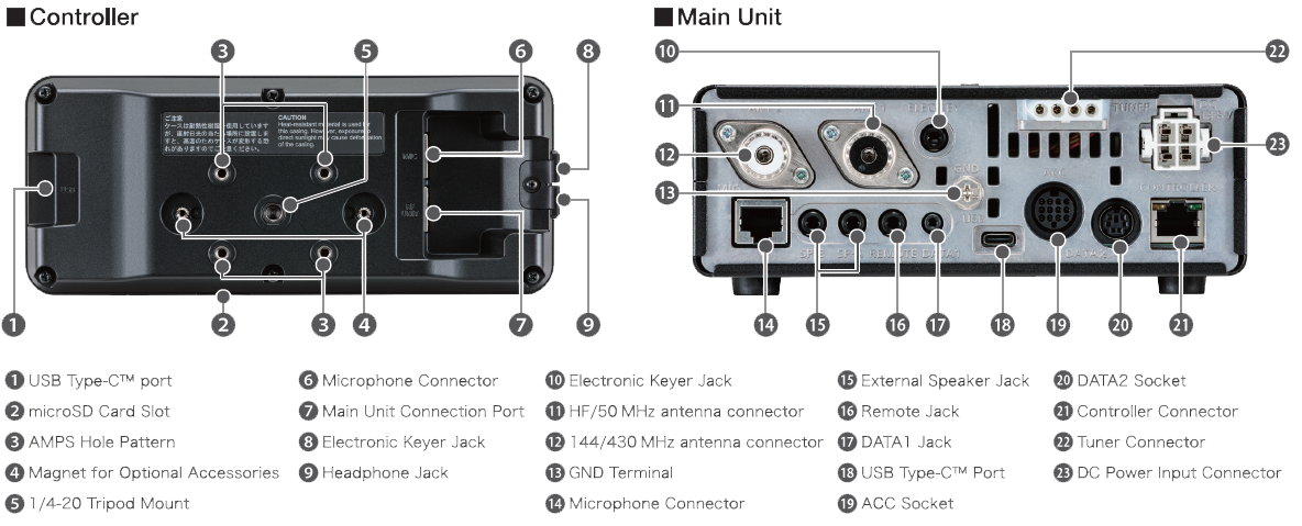 ic-7110-back