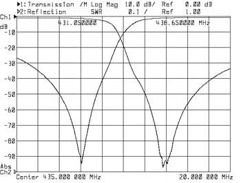 mdf1-6-70-plotzjirthyqts9fe