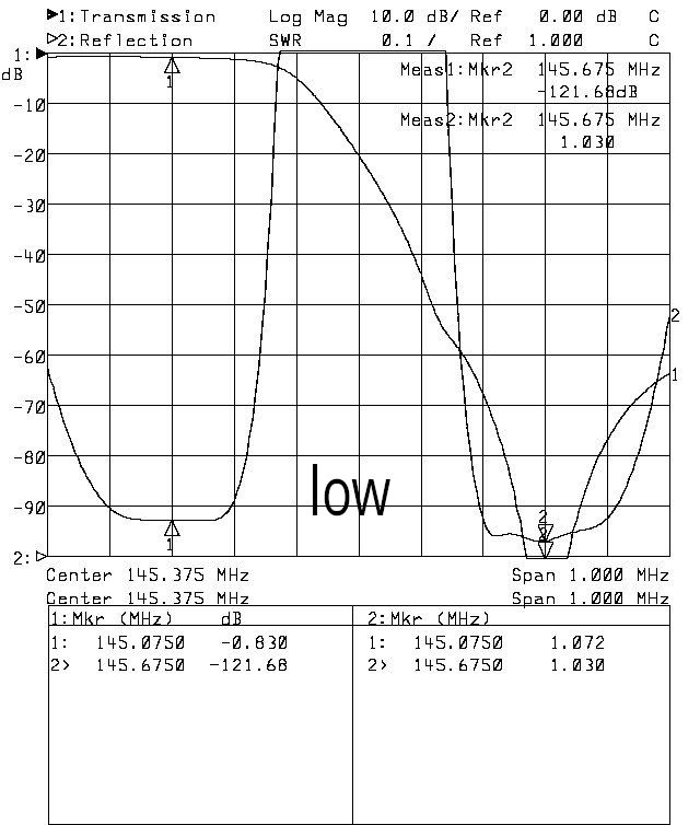 drre1062-plott2
