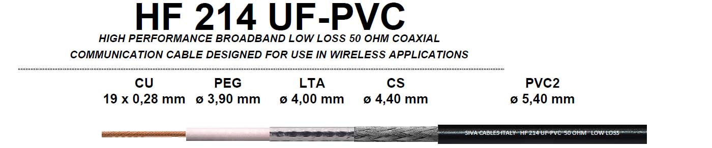 SIVA HF-214UF